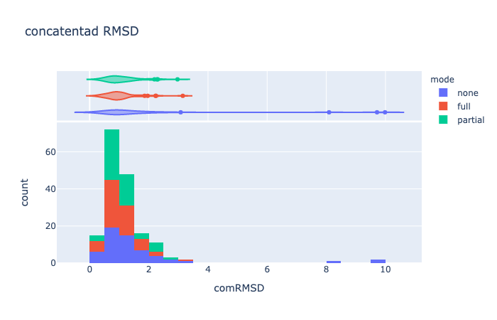 compare-rmsd.png